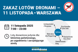 ZAKAZ LOTÓW DRONAMI 11 LISTOPADA 2025