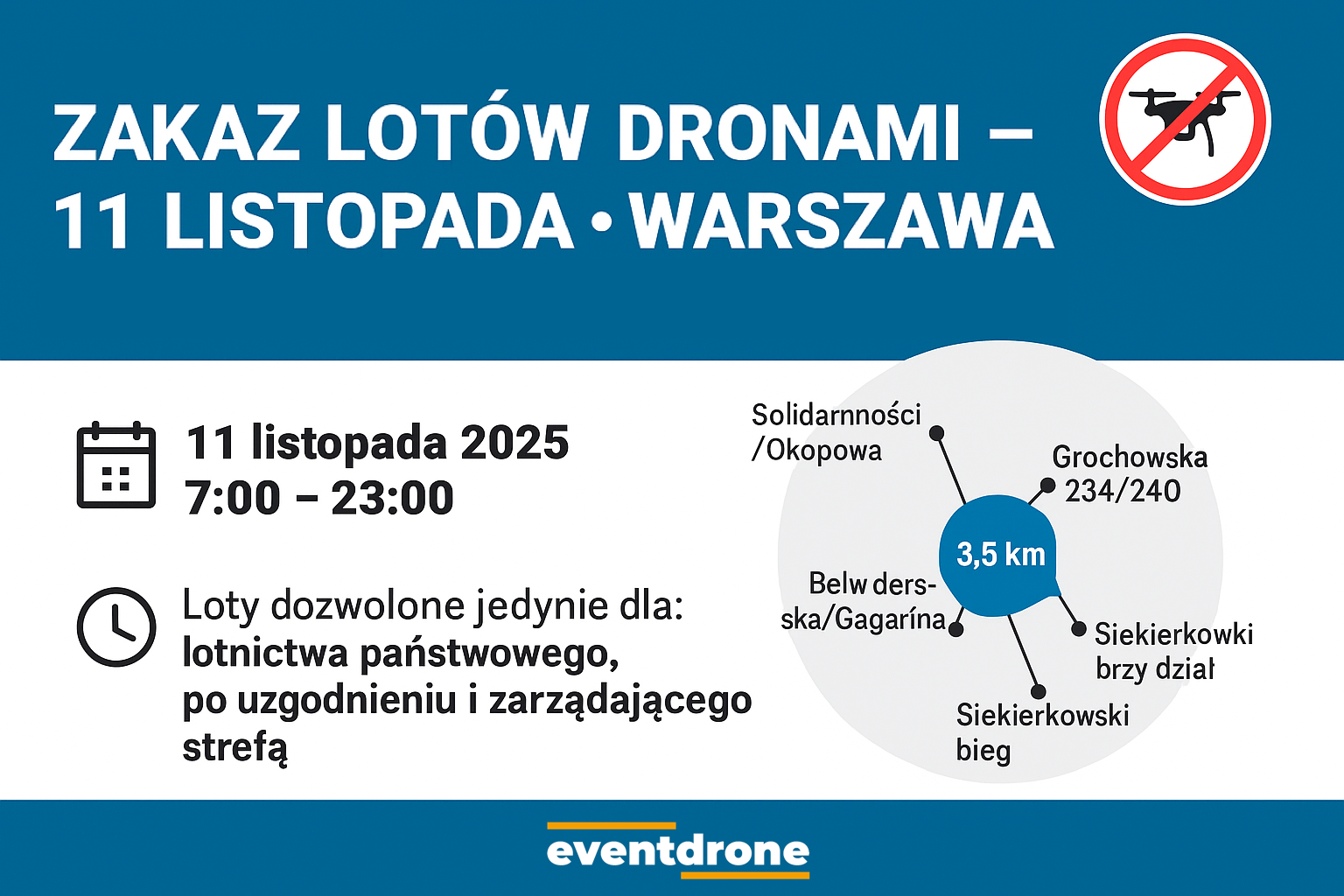UWAGA! Ograniczenia w lotach dronów nad Warszawą w dniu 11 listopada 2025 r.
